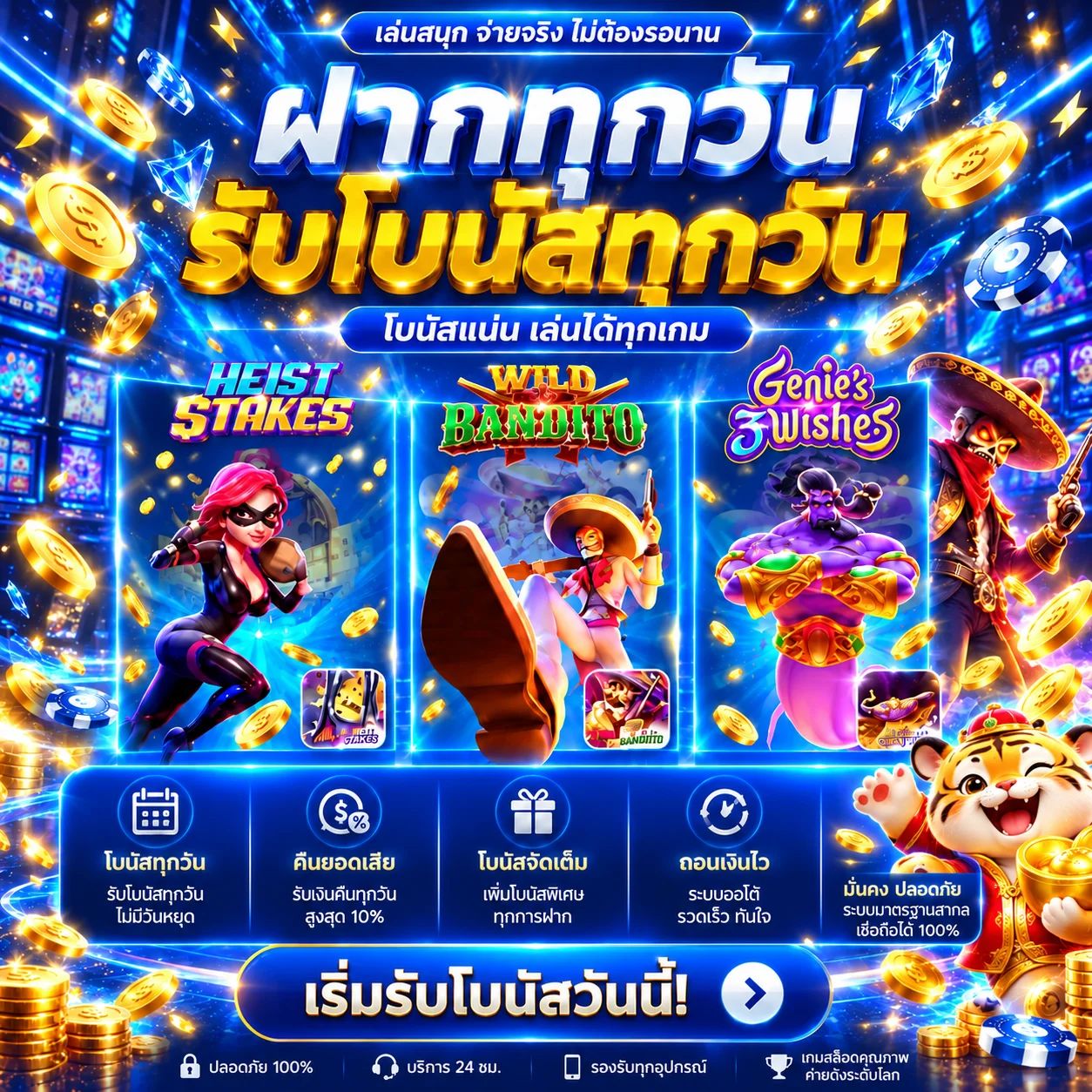 ภาพรวมหมวดเกมและโบนัสบน ajm22